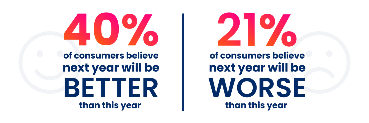 ConsumerTrends25_Article_Data