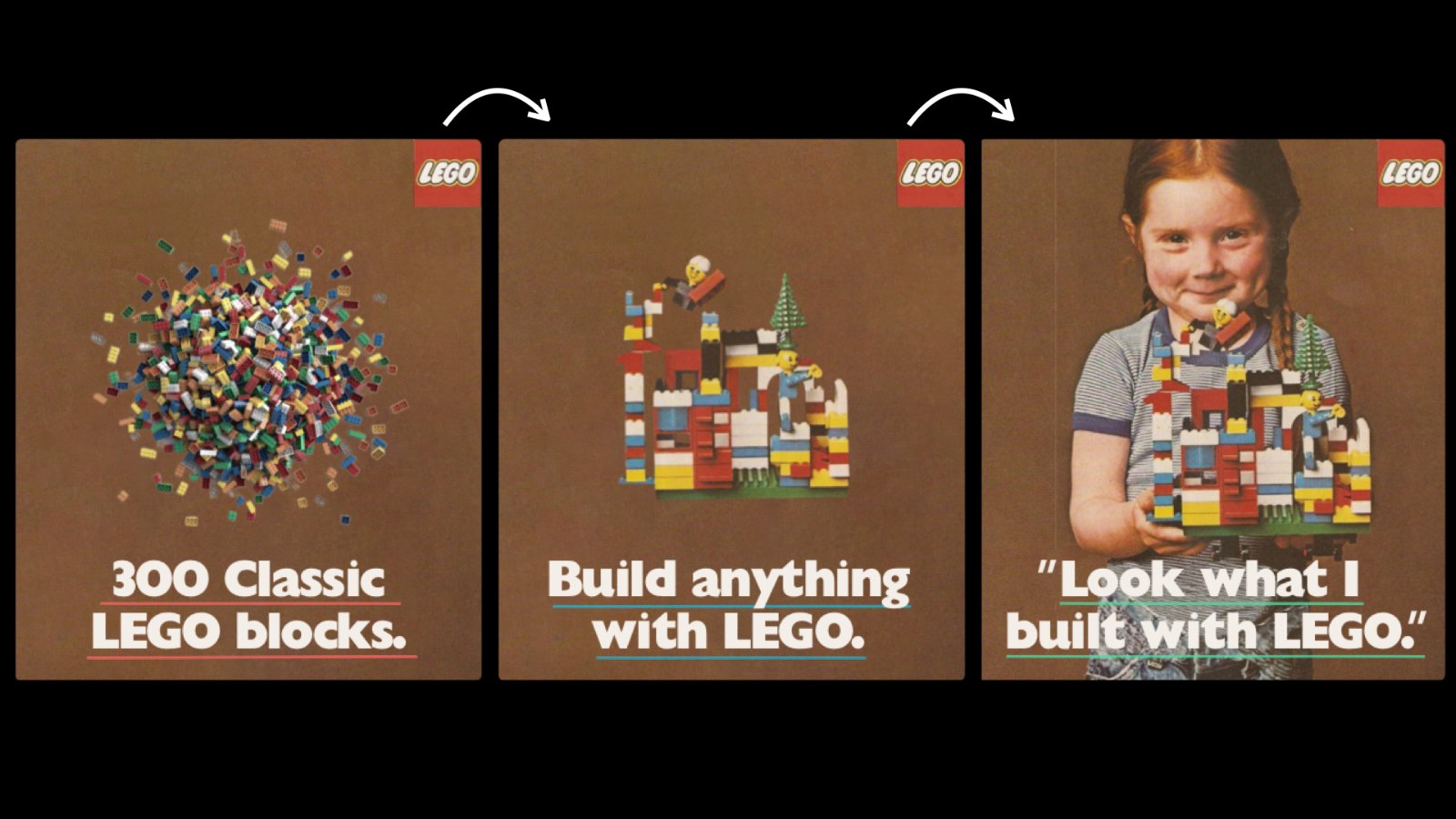 Build it so they own it: the co-creation principle, taught simply