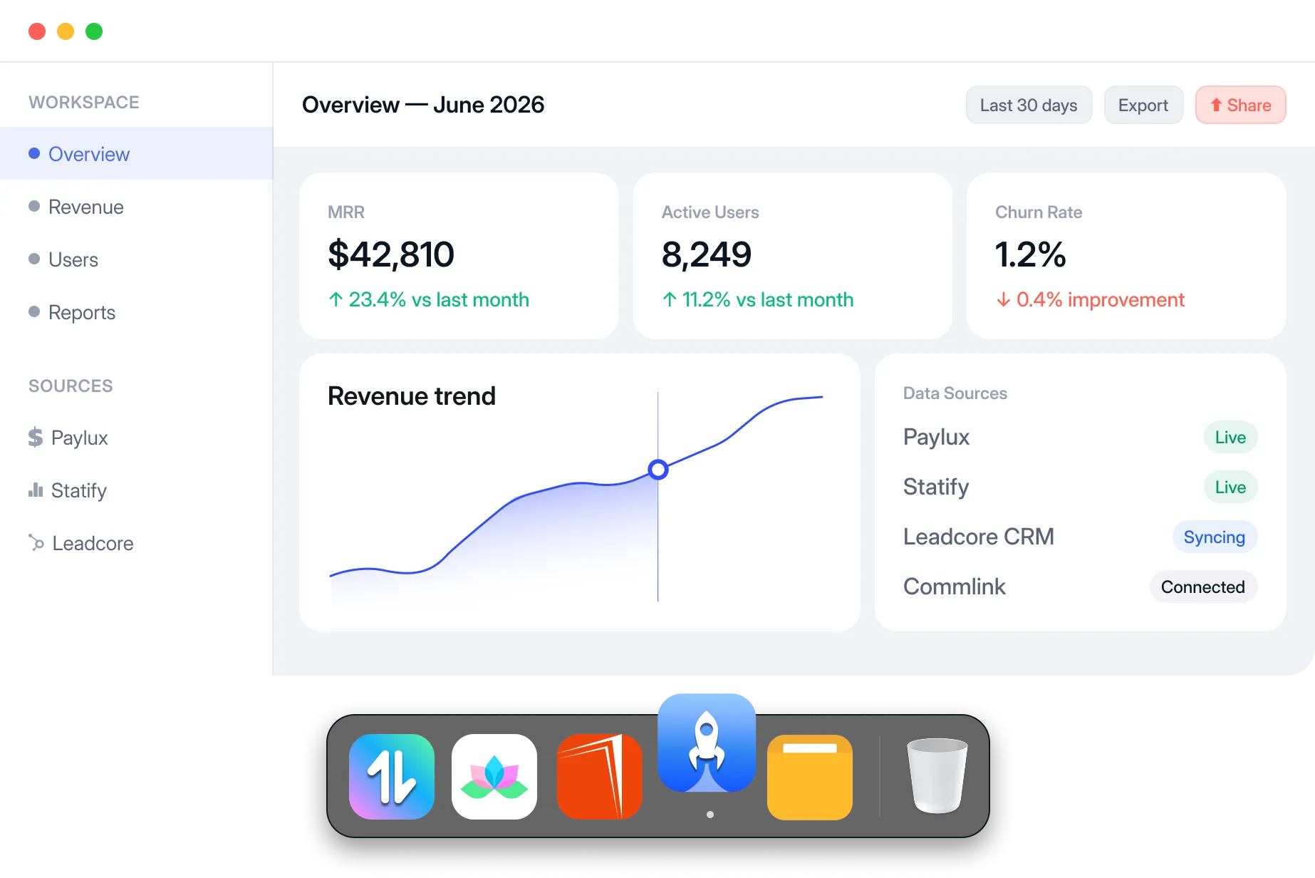 Dashboard Image