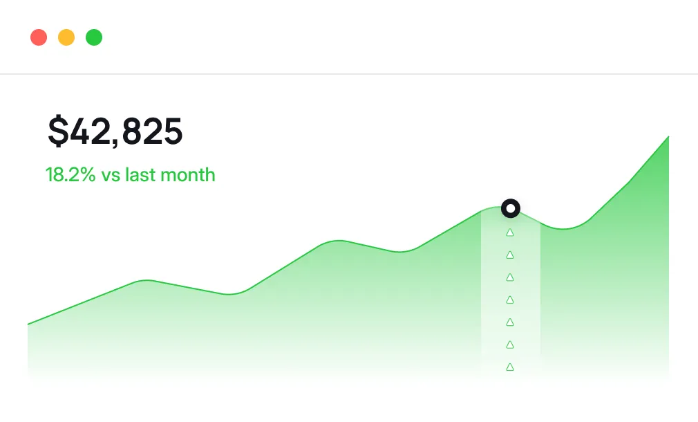 Dashboard Image