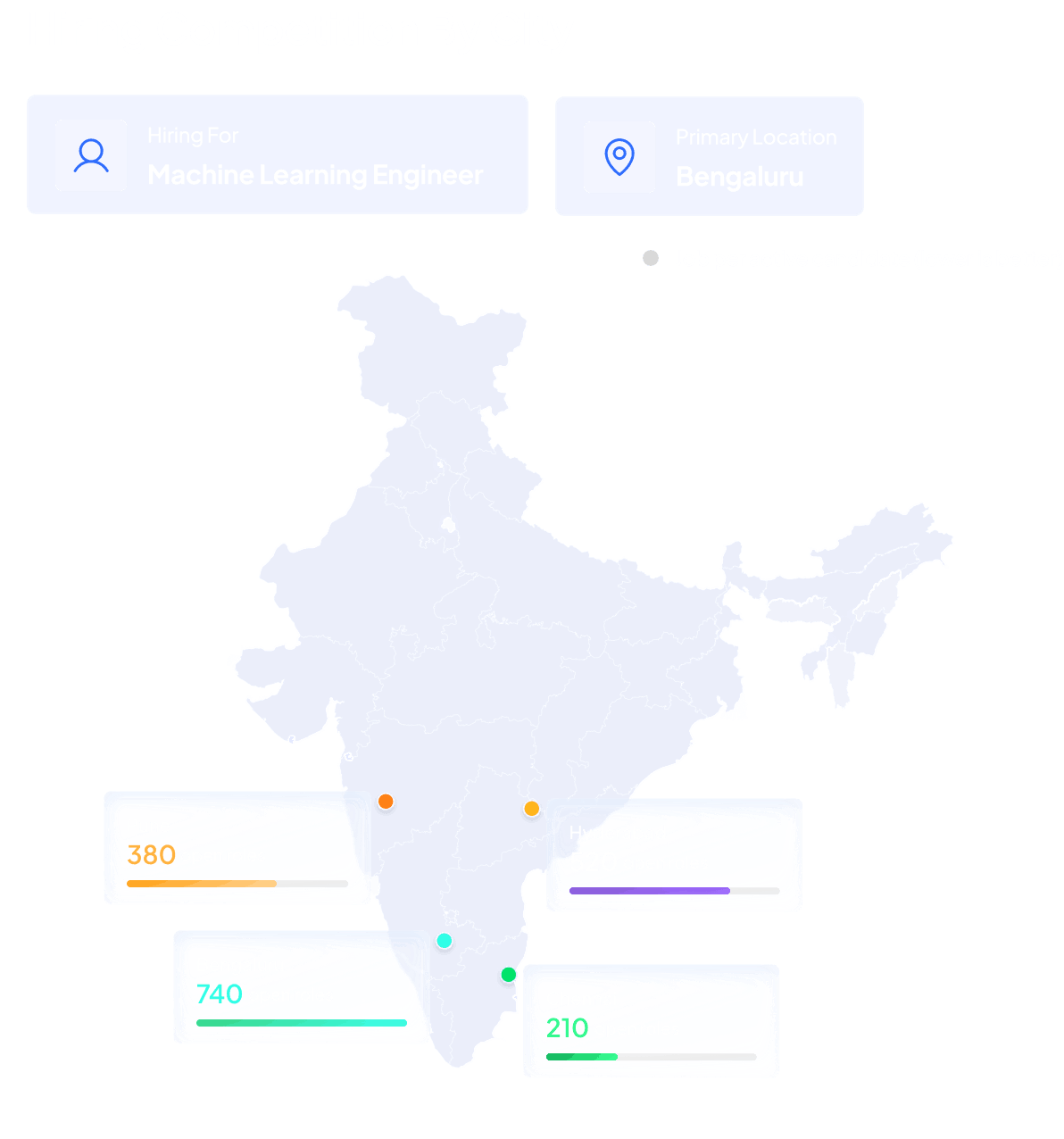 Location Based Talent Supply dashboard for Machine Learning Engineer showing open roles across India with Bengaluru 740, Hyderabad 520, Pune 380 and Chennai 210