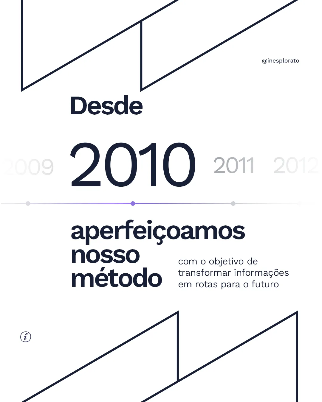 Inesplorato project — feed slide 2