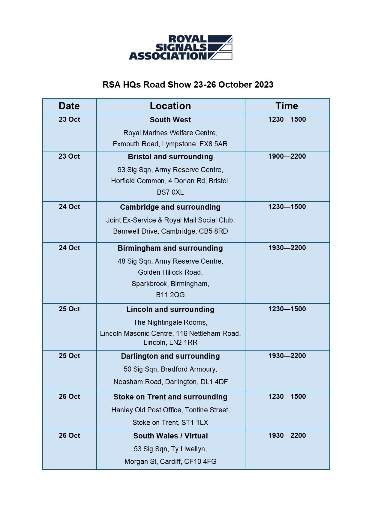 Roadshow 2023