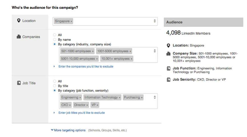 LinkedIn ads