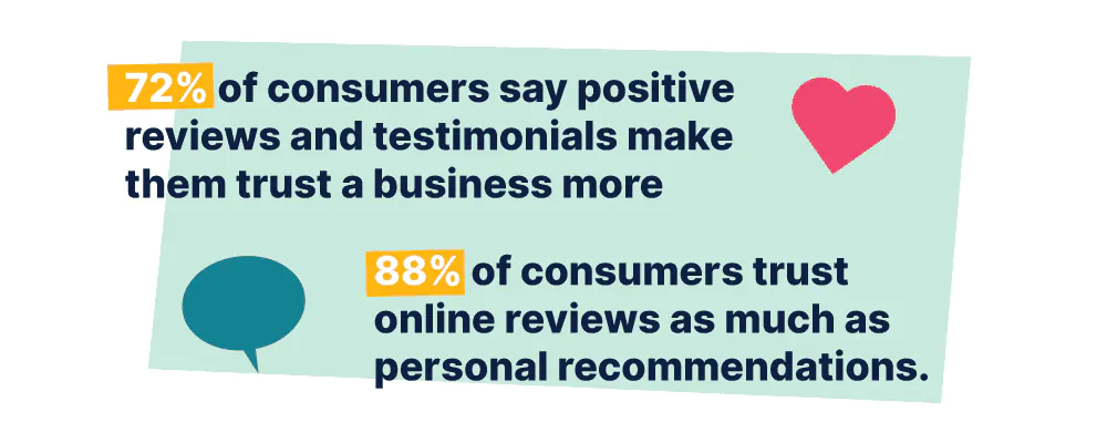consumers