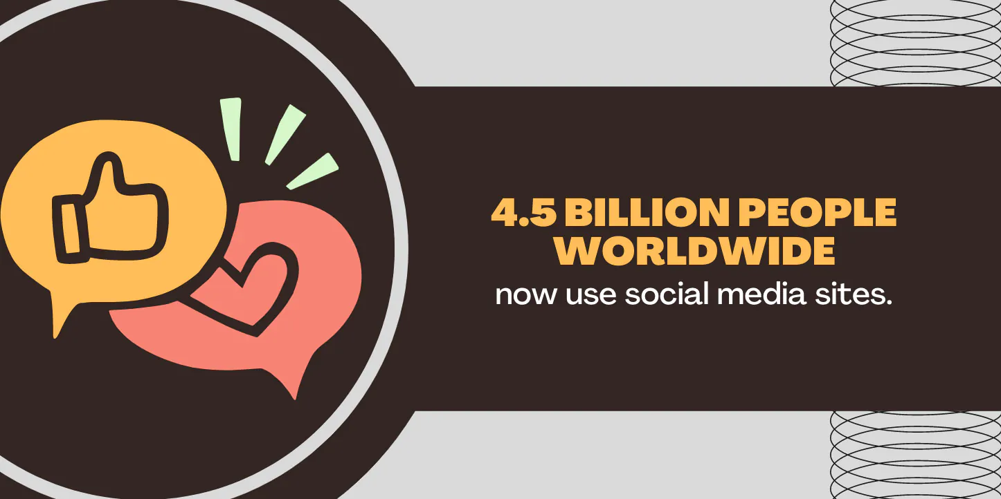 Should I Hire a Social Media Manager? Things to Consider Before Making a Hire