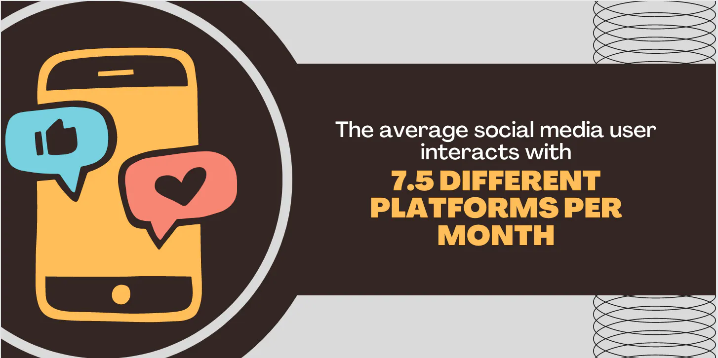 A Social Media Manager Can Reach Your Audience