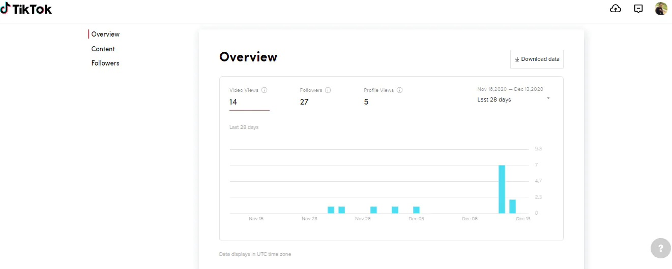 TikTok Analytics on laptop
