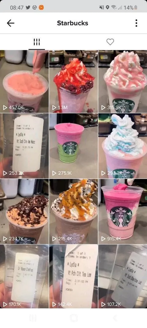 TikTok analytics… What’s all the fuss about?