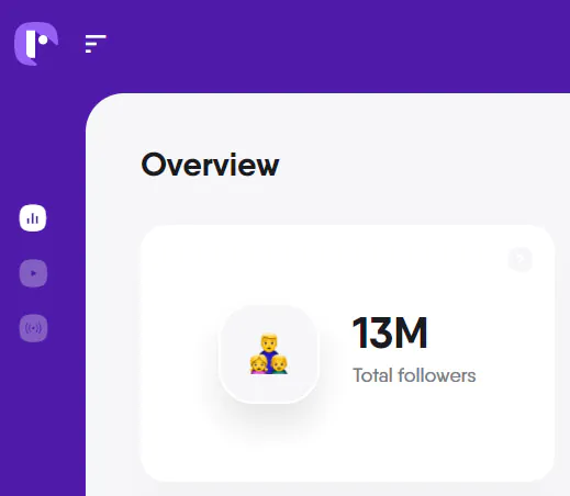 Total Followers