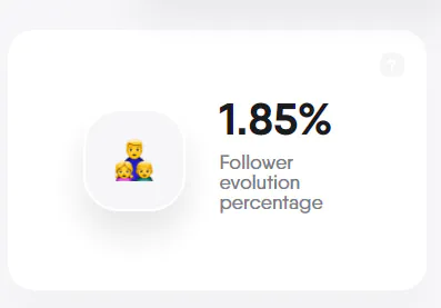 follower evolution percentage