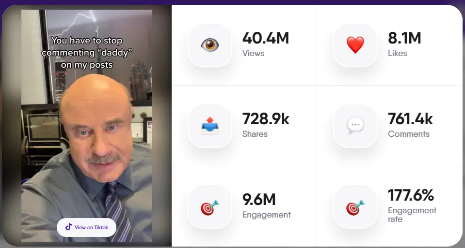 Video Engagement