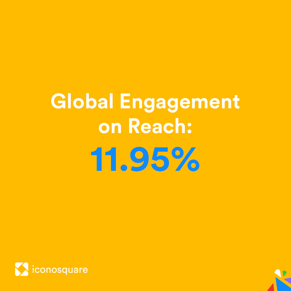 Instagram video ad creative