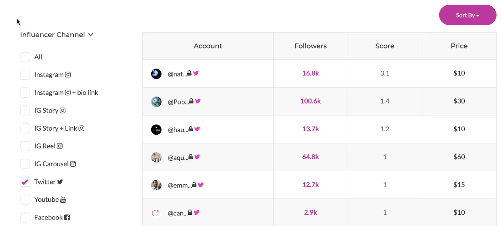 Promote to influencers
