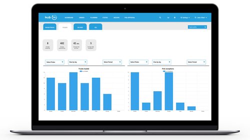 Genuine Tipper360 office dashboard showing delivery information