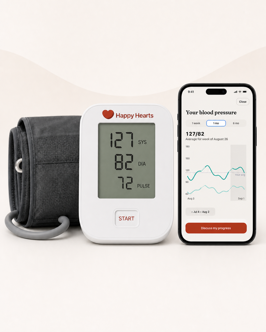 The Happy Hearts blood pressure monitor and app displaying a month of readings