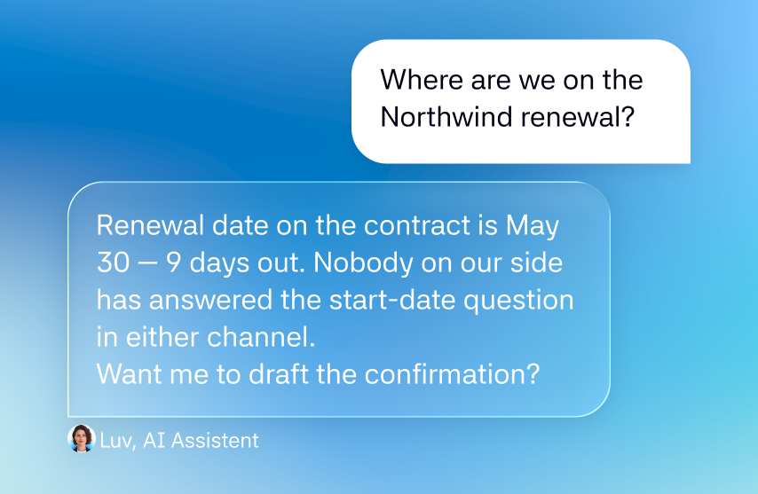 Asking Luv where the Northwind renewal stands