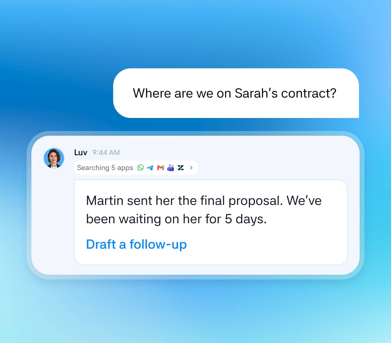 Luv answering where a contract stands