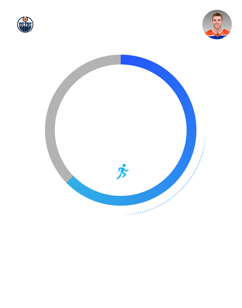 StreamLayer interactive overlay layer on live stream