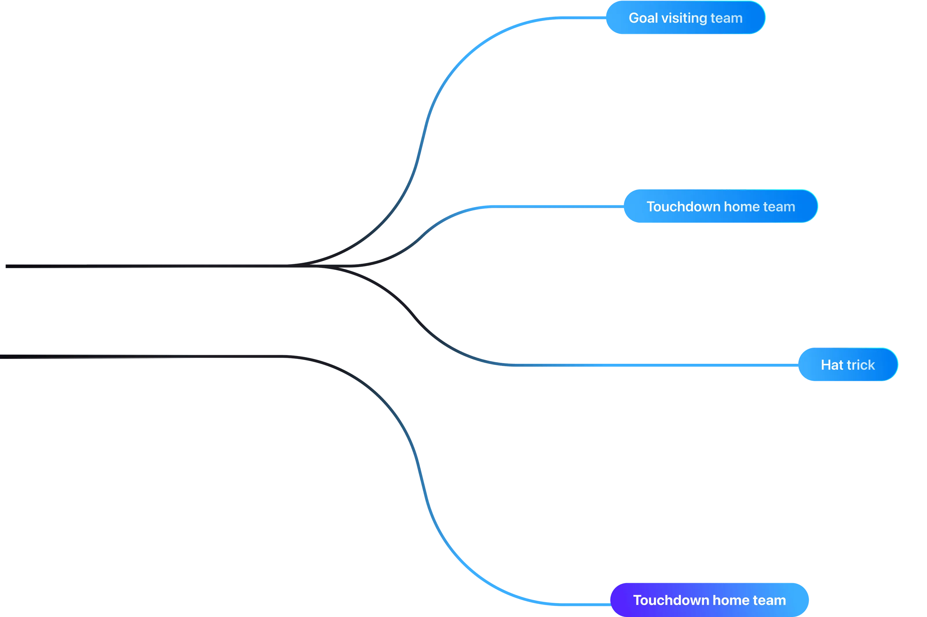 Graphic Path Blue - StreamLayer