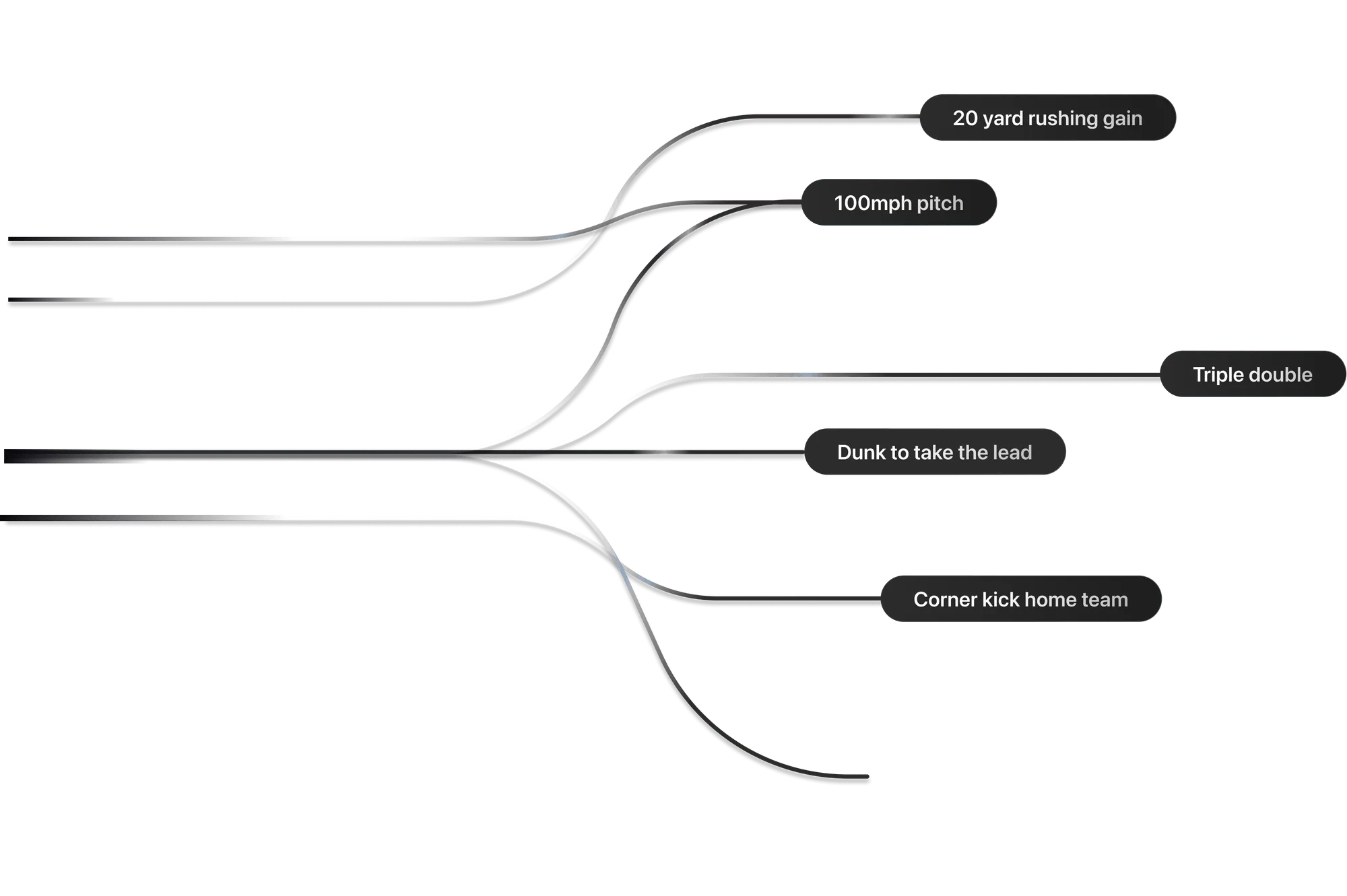 Graphic Path Dark - StreamLayer