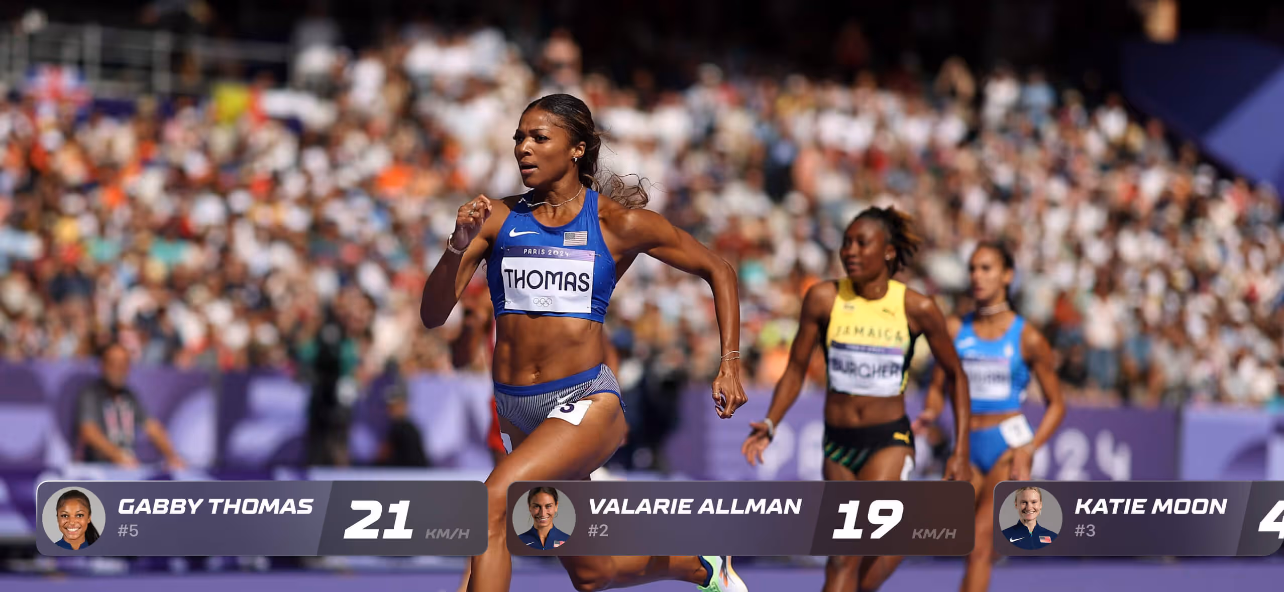 Stats synced to the video - female sprinters racing on track with Gabby Thomas leading, speed stats displayed below.