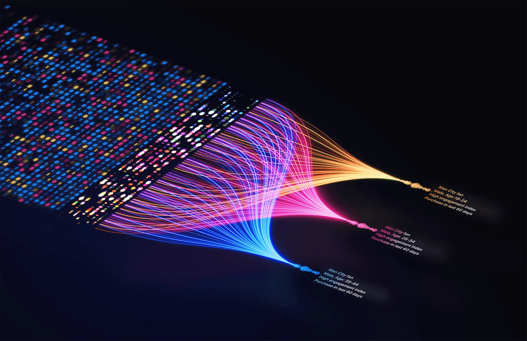 Ai Content Optimization - StreamLayer