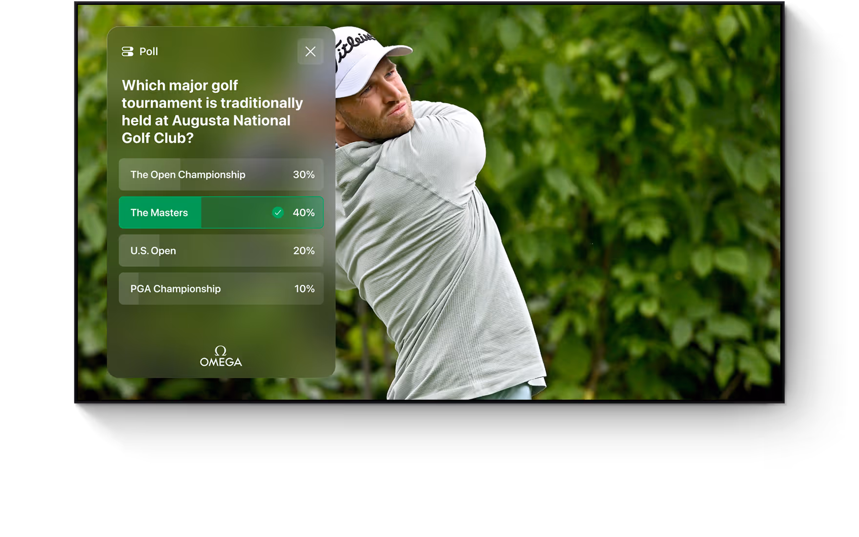 Golfer in mid-swing next to an interactive poll advertisement asking which major golf tournament is traditionally held at Augusta National Golf Club, with 'The Masters' selected at 40%.