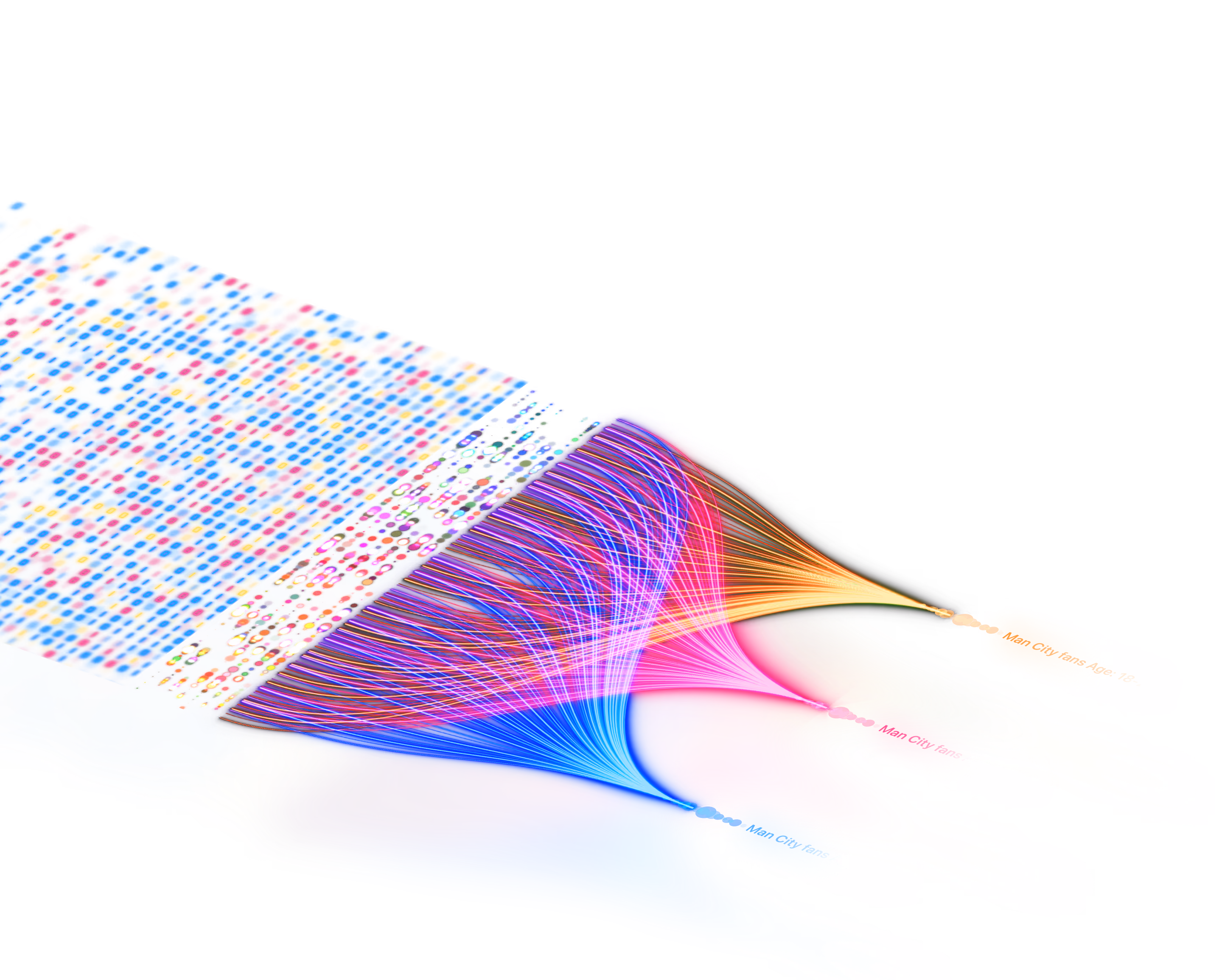Advertising can be precisely targeted to deliver the right message to the intended user at the right time