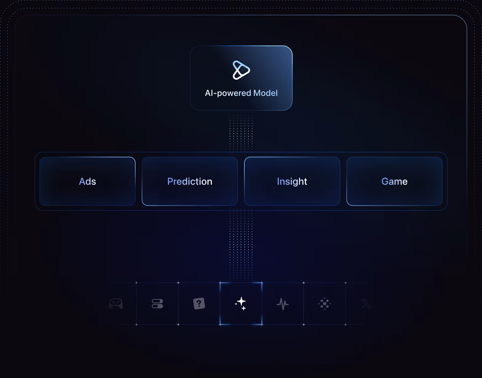 Graphic showing how ads are activated and content customized using AI reading live stats or other data related to the video
