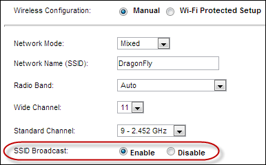 SSID