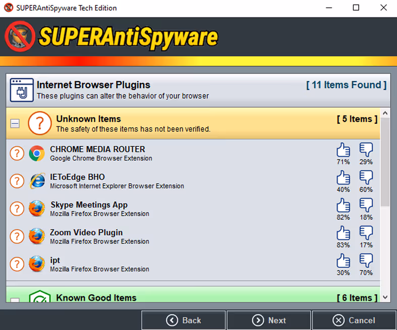 SUPERAntiSpyware window showing Internet Browser Plugins with 5 unknown items listed, including Chrome Media Router and Skype Meetings App, along with thumbs up and down ratings.