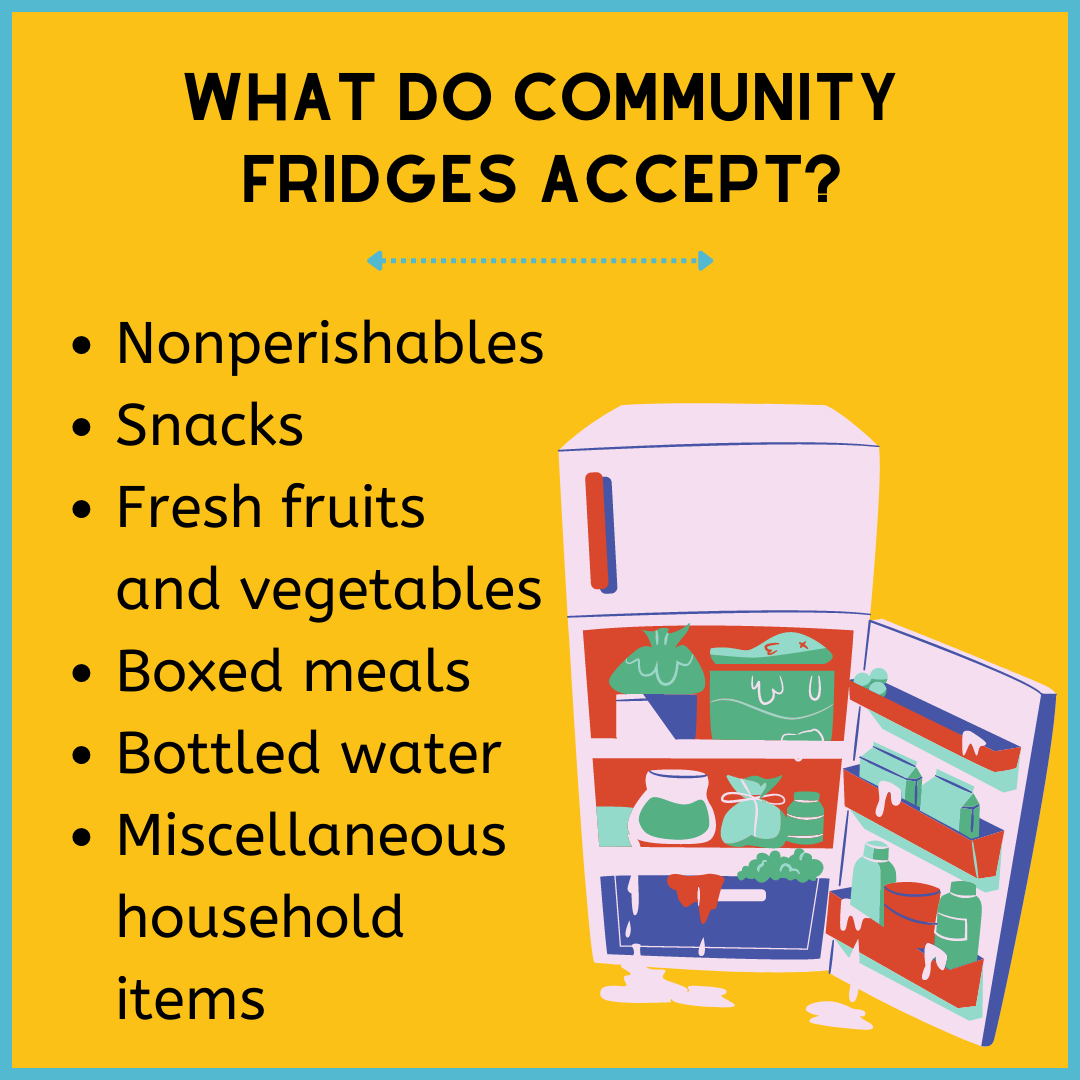 Infographic listing foods accepted by community fridges.