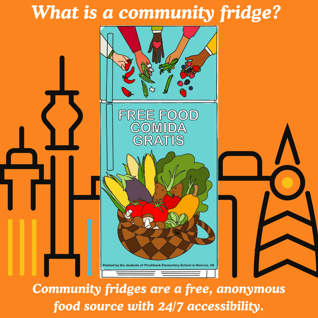 Infographic explaining that community fridges are free, anonymous food sources open 24 hours a day.