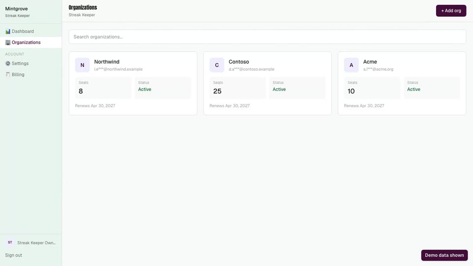 Owner dashboard: subscriptions and seat usage
