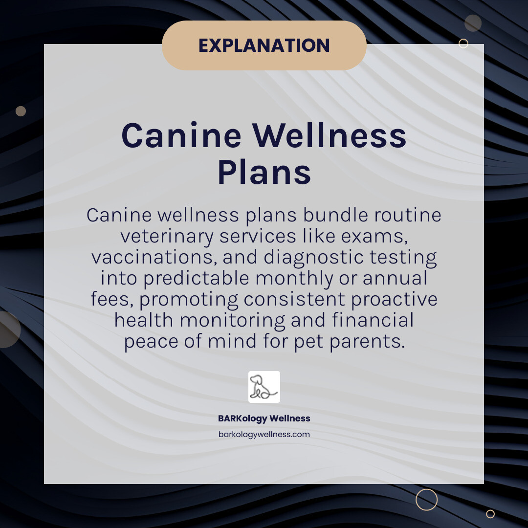 infographic showing wellness plan concept: monthly fee covers bundled services including annual exams, vaccinations, parasite testing, bloodwork, dental care, and diagnostic screenings with average 30% savings compared to individual service costs - canine wellness plans infographic simple-info-card-dark