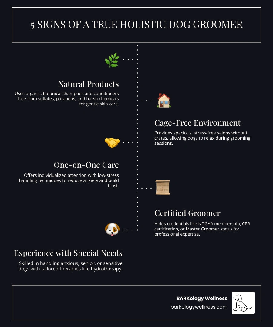 Infographic showing 5 signs of a true holistic dog groomer: natural products, cage-free environment, one-on-one care Infographic showing 5 signs of a true holistic dog groomer: natural products, cage-free environment, one-on-one care
