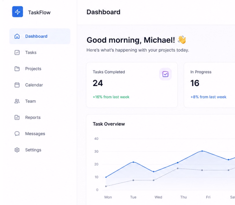 Taskflow
