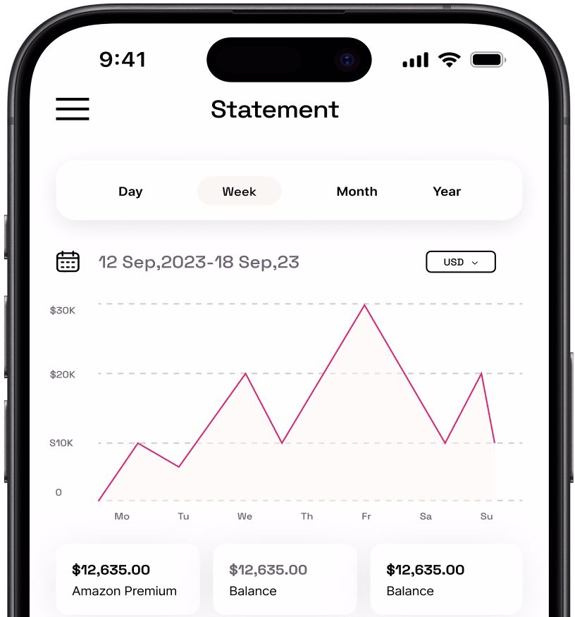 Mobile screen showing weekly financial statement with a line graph and balance details in USD.