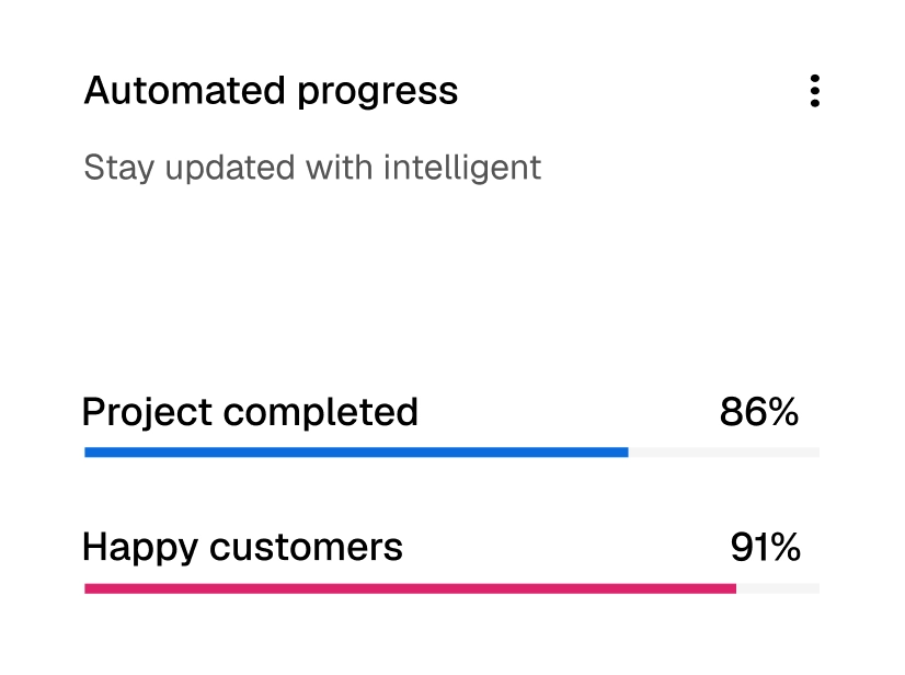Automate progress