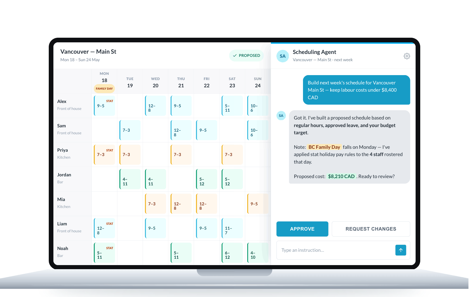 Laptop screen shows a weekly staff schedule for Vancouver Main St with a chatbot proposing schedule approval.