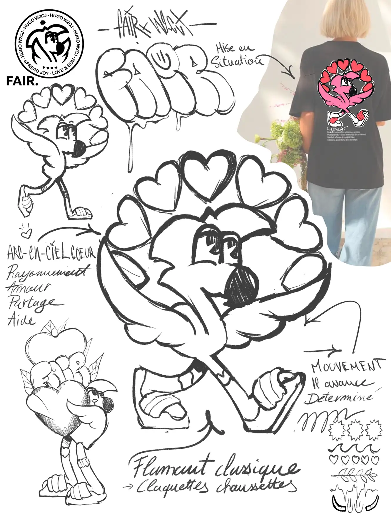 Planche de recherches pour Fair : croquis de Roger le Flamant Rose et de sa couronne de cœurs, avec les notes de Hugo W2CJ