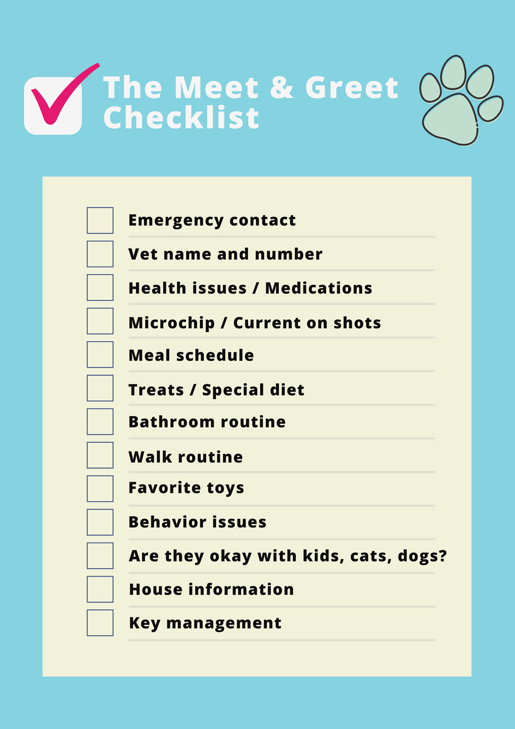Infographic showing a checklist of what to do during a pet care Meet & Greet