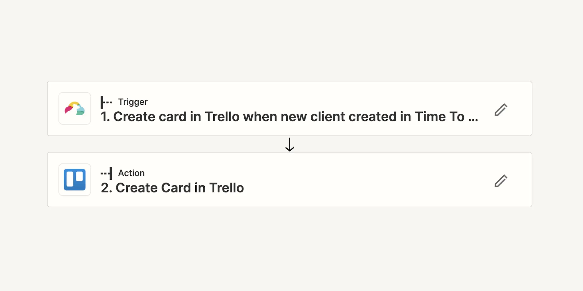 Best Practices For Using Time To Pet's Zapier Integration