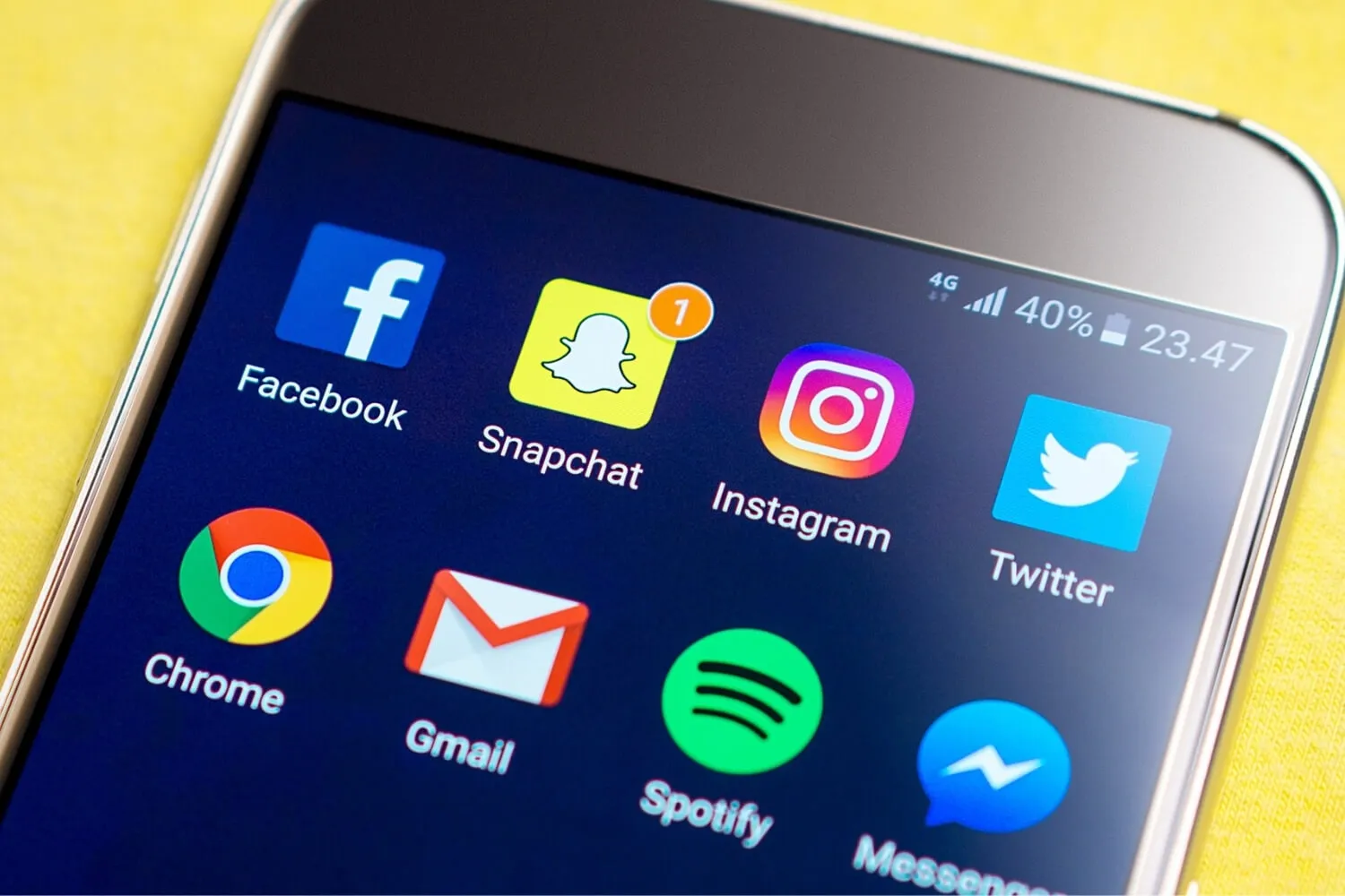 Which Social Media Platforms You Should Be Using For Your Pet Business