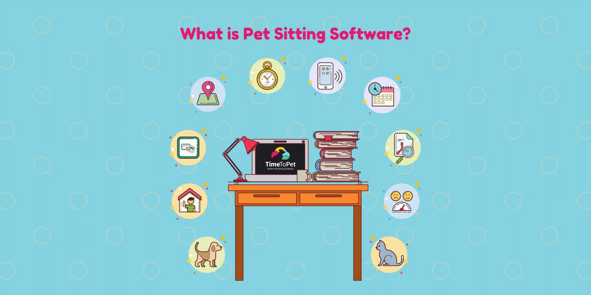 What is Pet Sitting Software?