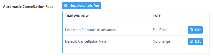 Time To Pet automatic cancellation fees with multiple rules, such as no fee with 24 hours notice