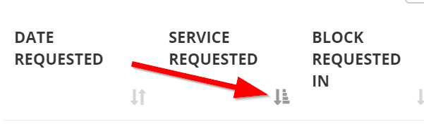 Time To Pet past service requests table with sortable column headers