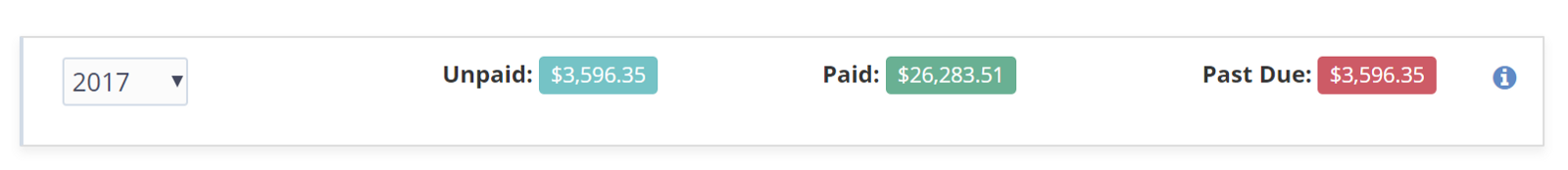 Time To Pet Invoices page with unpaid, paid and past due totals filtered by year