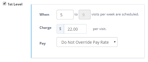 Time To Pet first level frequency discount updated to cover 5 to 9 visits per week